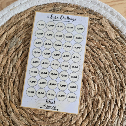 Starterset challenges standaard 160grams papier