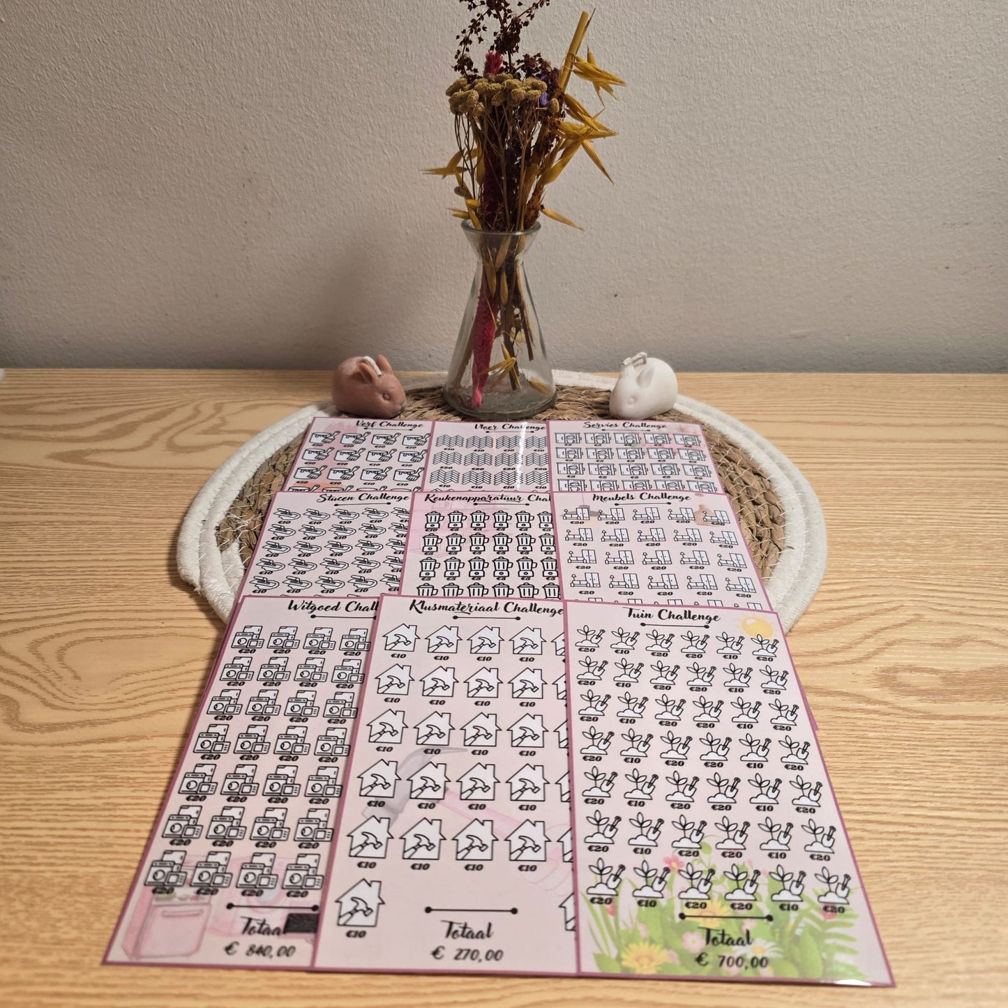 Huisverbouwing/huisinrichting Challenge