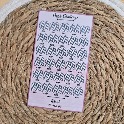 Huisverbouwing/huisinrichting Challenge