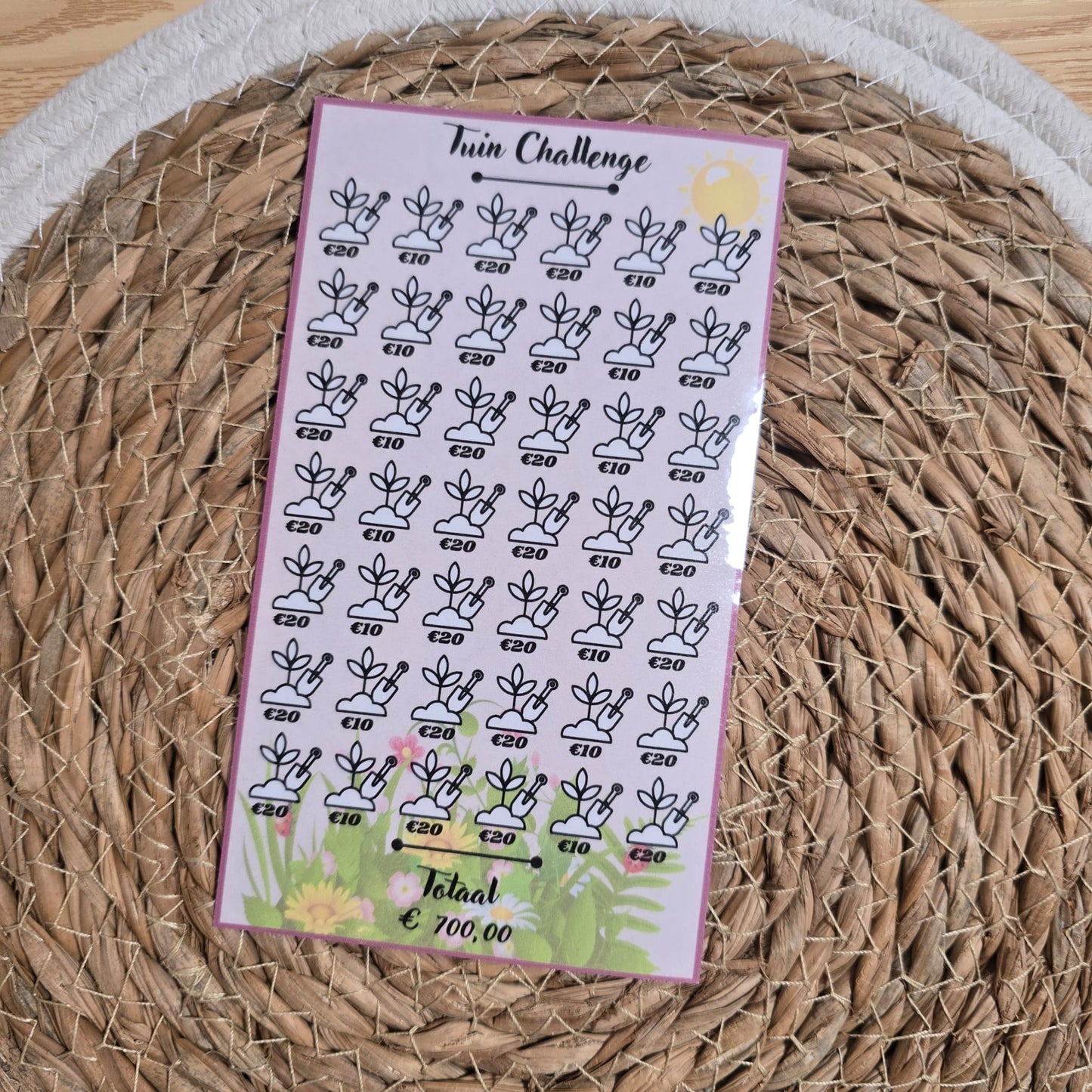 Huisverbouwing/huisinrichting Challenge