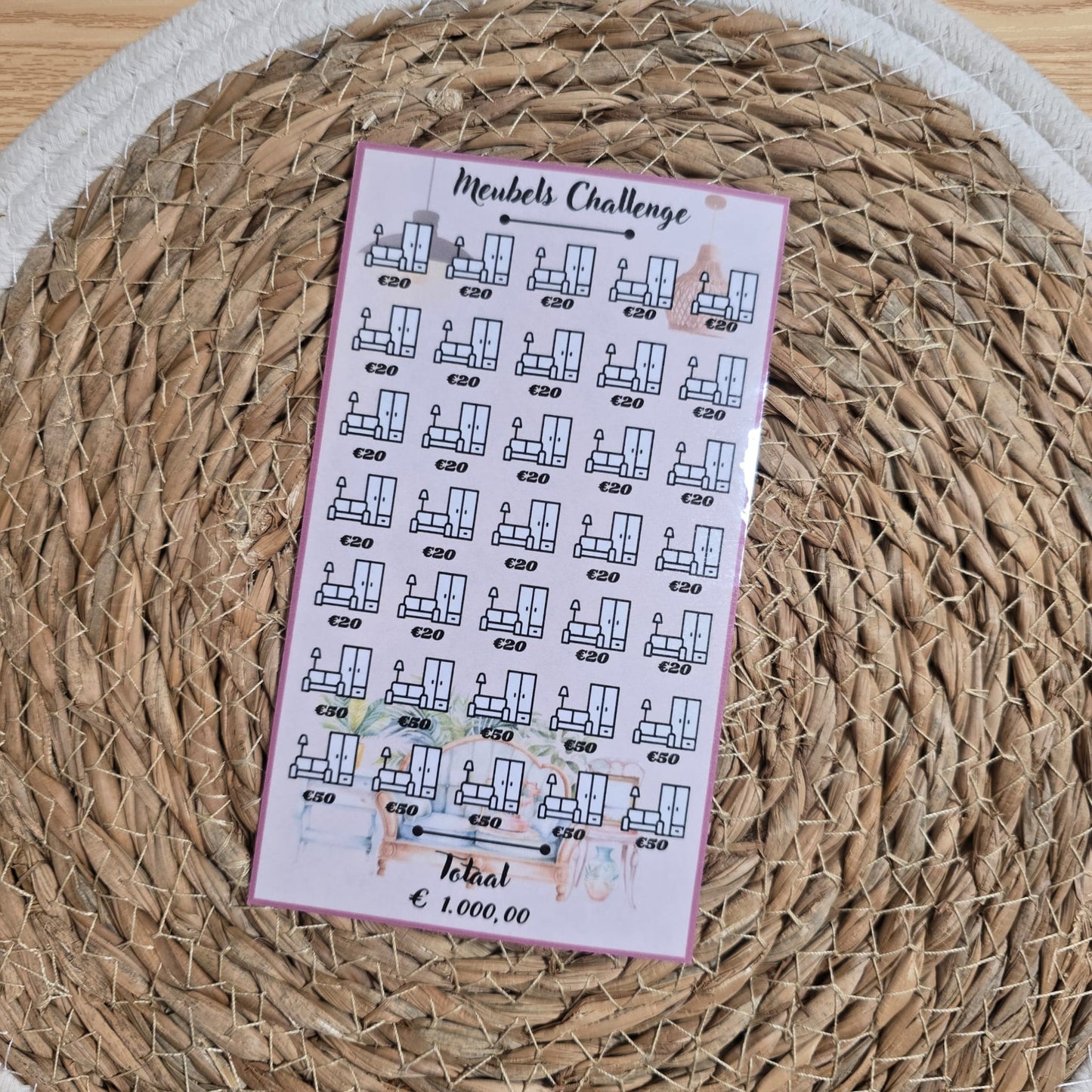 Huisverbouwing/huisinrichting Challenge