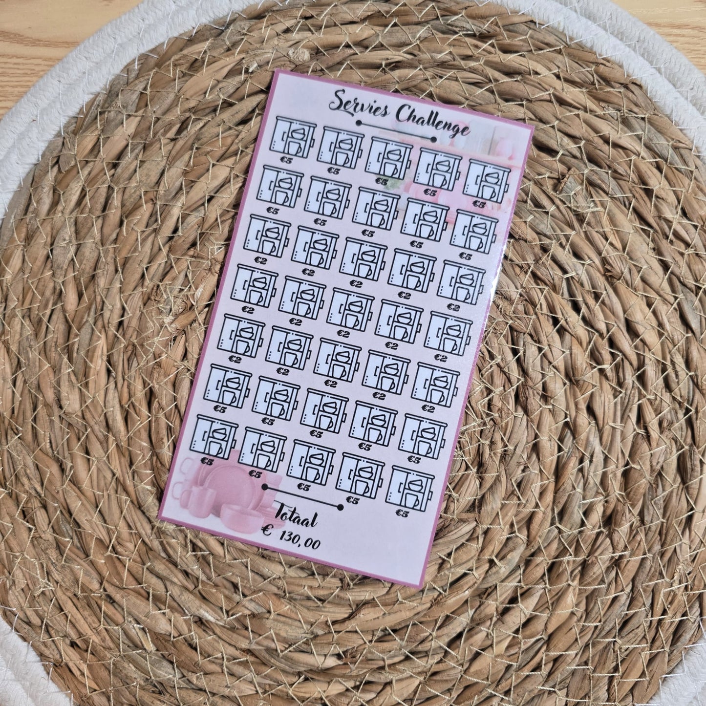 Huisverbouwing/huisinrichting Challenge