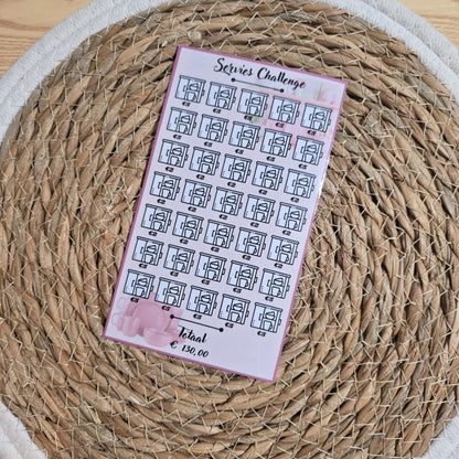 Huisverbouwing/huisinrichting Challenge