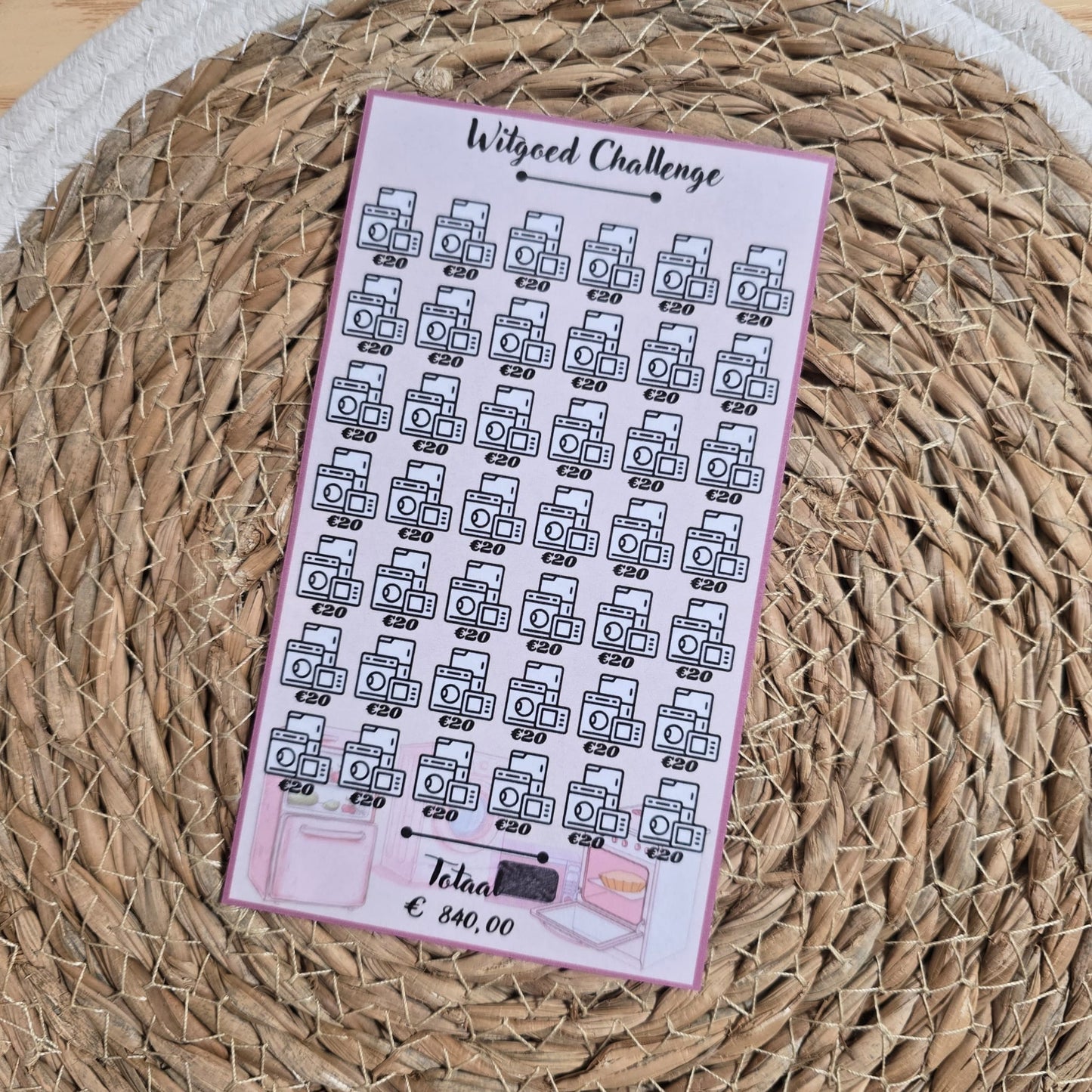 Huisverbouwing/huisinrichting Challenge