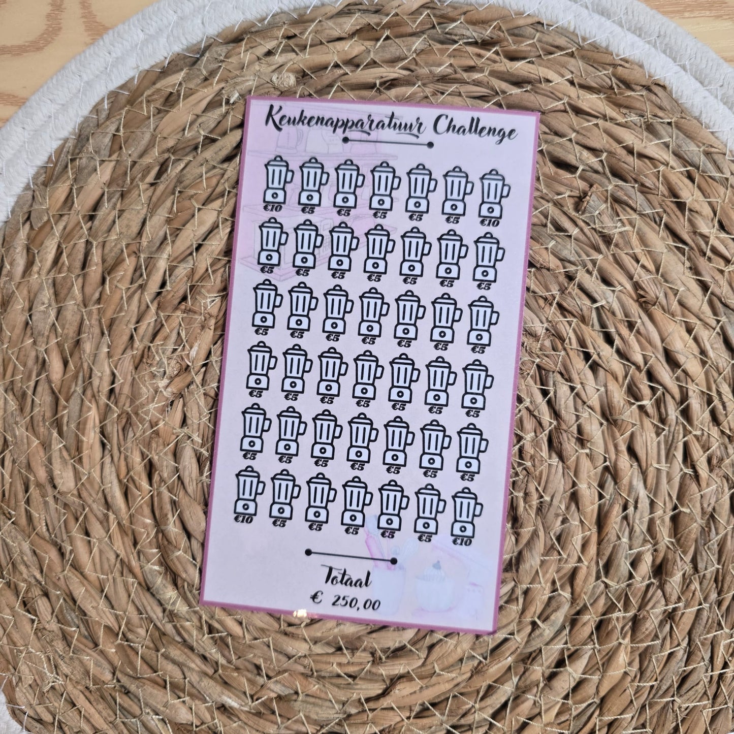 Huisverbouwing/huisinrichting Challenge