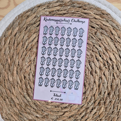 Huisverbouwing/huisinrichting Challenge