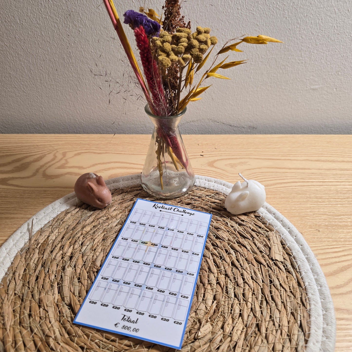 Witgoed/huisraad Challenge