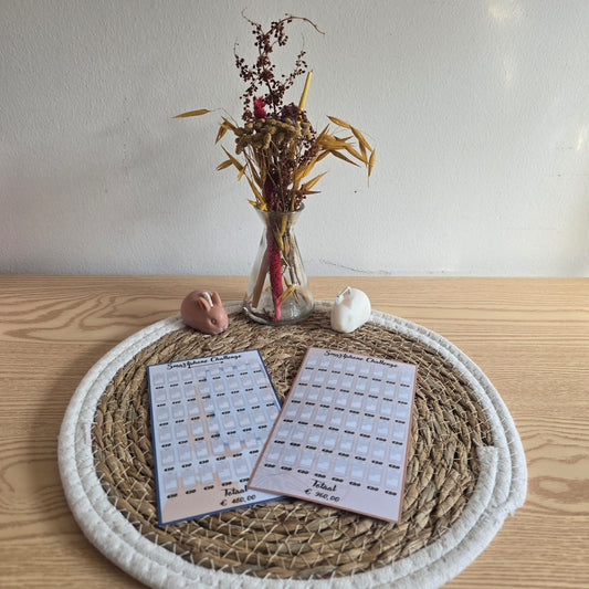 Smartphone Challenge