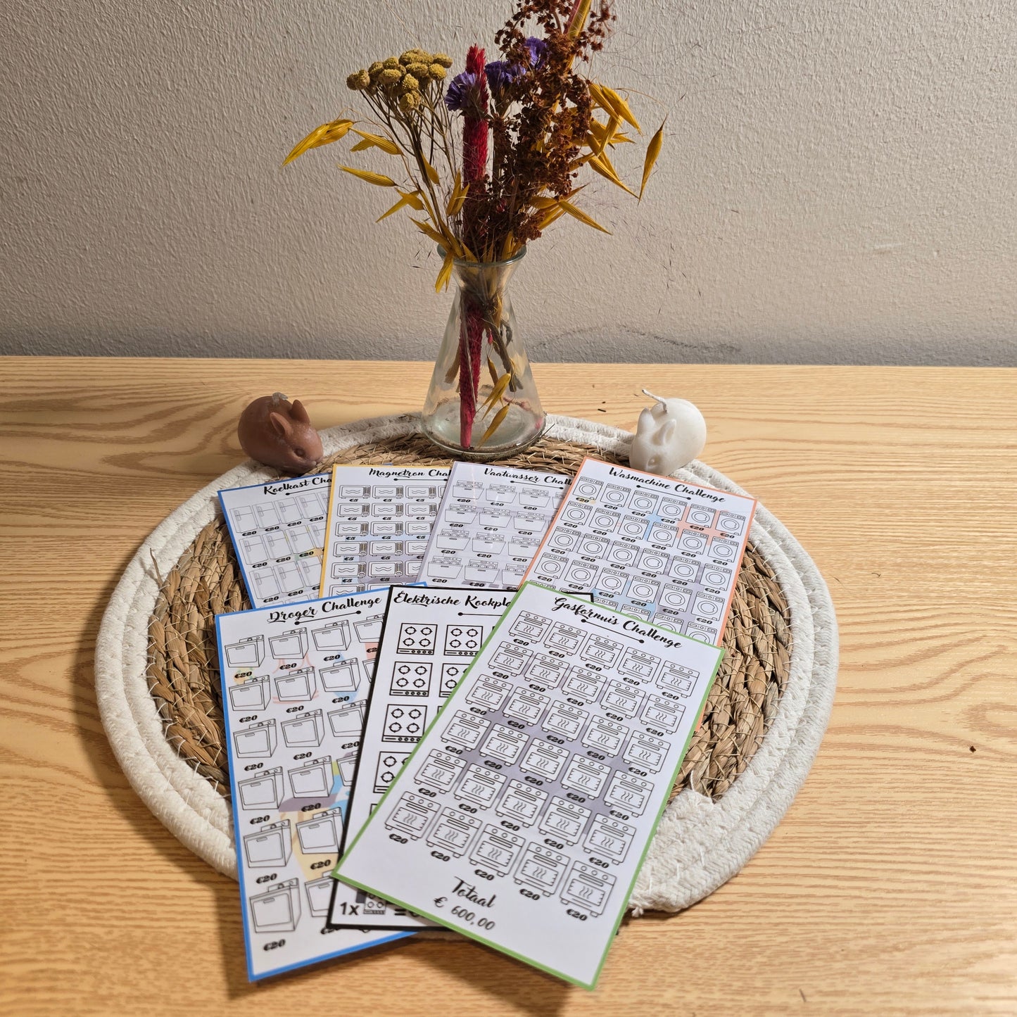 Witgoed/huisraad Challenge