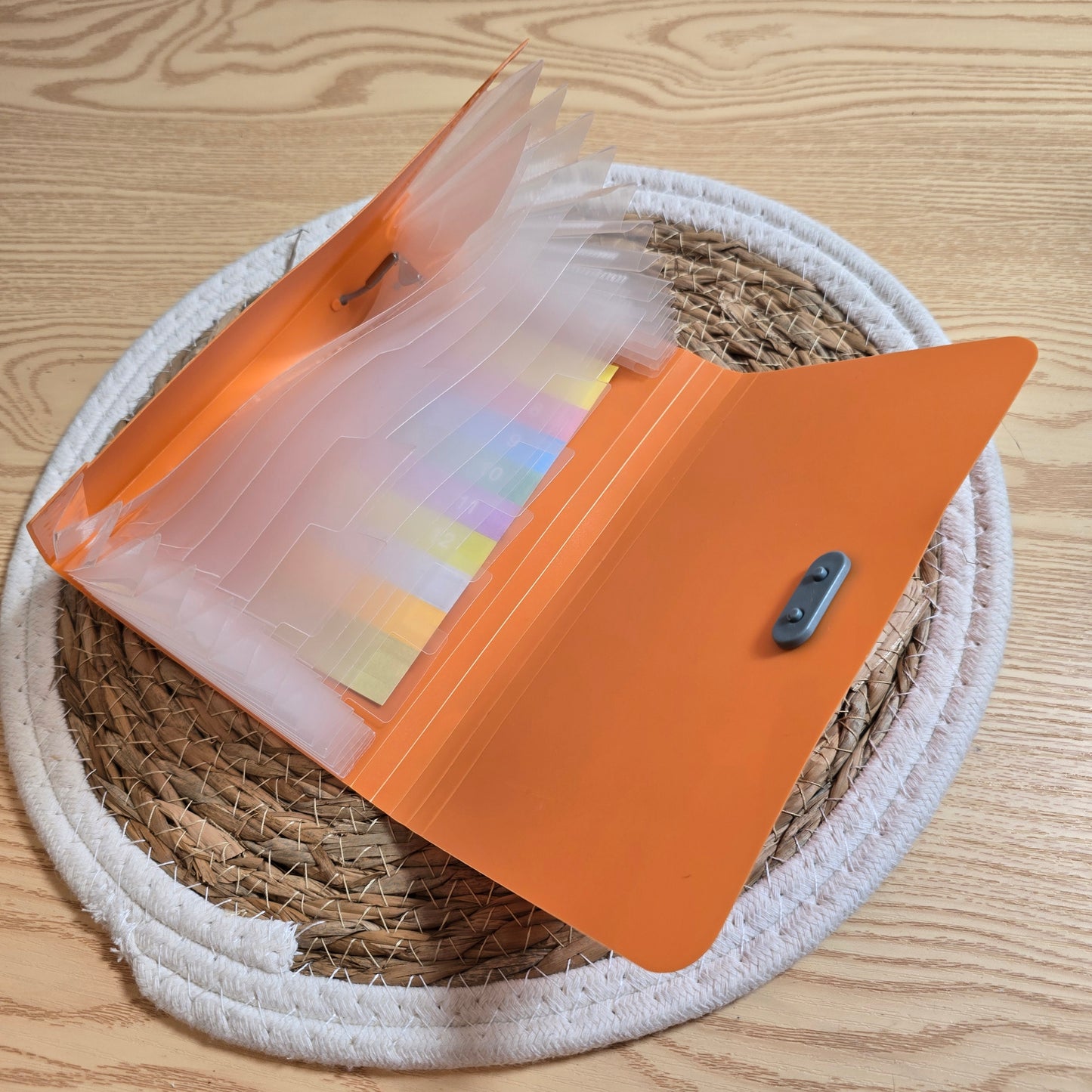 Afgeronde challenge map