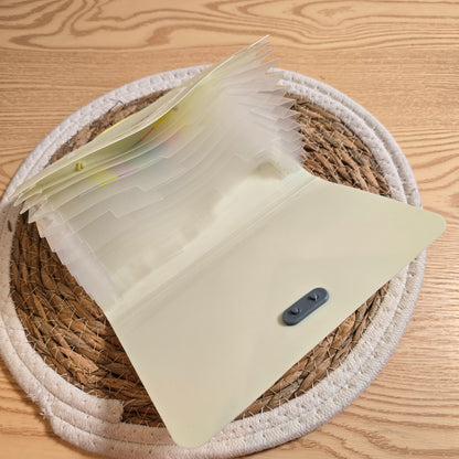 Afgeronde challenge map